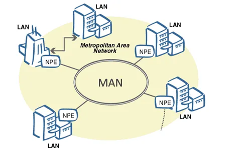 MAN
